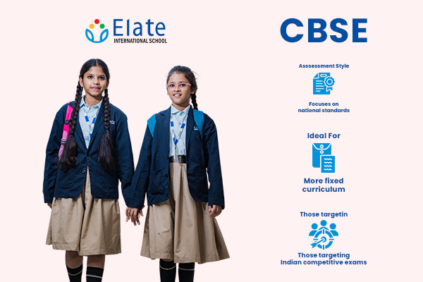 Best CBSE School in Tolichowki - International School Hyderabad
