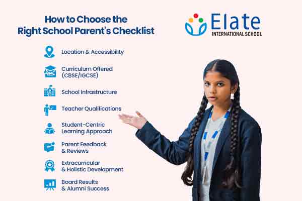 Best CBSE Schools in Shaikpet Hyderabad